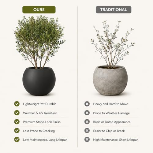 17" H x 21" Dia Modern Large Round Black Fiberstone Planter Pot with Drainage Hole, Lightweight UV-Resistant Planter for Olive Trees, Fiddle Leaf Fig & Tall Plants, Indoor Outdoor Entryway, Patio - Image 6