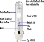 Horticulture Ceramic Metal Halide (CMH), 315W, PGZX18 Base, 3000K with Red, Far Red and UV Light Spectrum Enhancement, Designed for Flowering Stage, US NRC Licensed, 1 Pack - Image 4