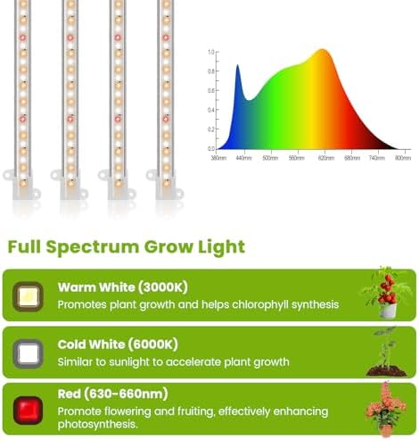 Kullsinss 8in Grow Lights Strips for Indoor Plants, 112 LEDs Plant Light - Image 4
