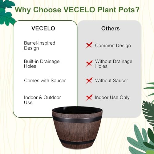 VECELO Plant Pots with Drainage Holes & Saucer, 13 Inch Flower Pots with Tray, 3 Pack Plastic Whiskey Barrel Planters for Indoor & Outdoor Garden Home Plants and Flowers - Image 6