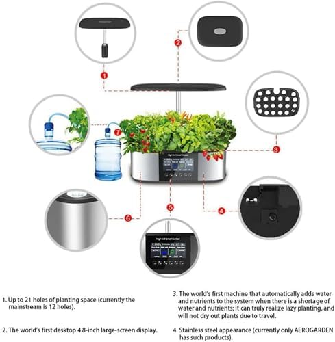 Smart Garden Planter 21 Pods Intelligent Hydroponics Growing System with 4.8In LCD Screen, Automatic Add Water and Nutrients, Indoor Herb Garden Germination Kit with Grow Light~/ - Image 4