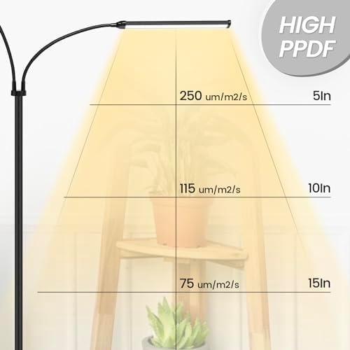 Grow Lights for Indoor Plants, Dual Head 40W Full Spectrum Floor Grow Light - Image 4