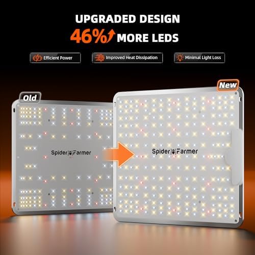 Spider Farmer SF1000 2 Pack LED Grow Lights for Indoor Plants in 2x4 Tent - Image 2
