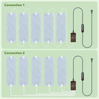 SDOVUERC Full Spectrum Grow Panel Lights for Indoor Plants and Shelves. - Image 5