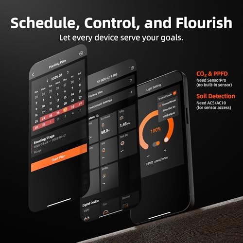 Spider Farmer GGS Controller Kits Automatic Grow Environmental Controller - Image 3