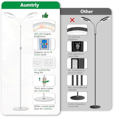 Aumtrly Large Plant Grow Light Indoor, 2 Head Full Spectrum, with 68" Stand - Image 6