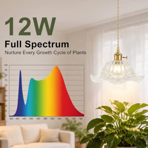 Hanging Grow Lights for Indoor Plants, 12W Full Spectrum 98+ CRI Grow Lamp - Image 2