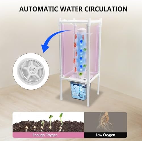 Hydroponics Tower Garden Kit 30 Plant Indoor with LED Grow Light - Image 5