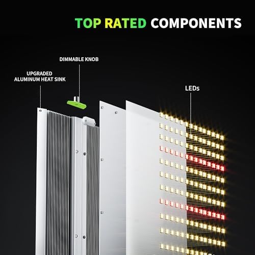 BP2000 Dimmable LED Grow Light, Full Spectrum Grow Lights for Indoor Plants - Image 3