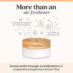 Azuna Home Odor Eliminator for Strong Odor | 4 Room Kit | Simply Citrus - Image 2