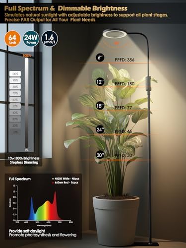 24W Smart Grow Lights for Indoor Plants, Full Spectrum LED Plant Light - Image 4