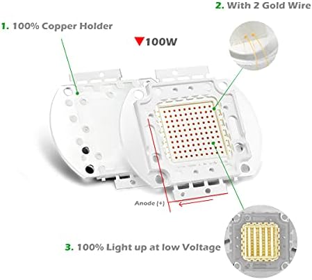 CHANZON High Power Led Chip 100W Yellow - Image 3