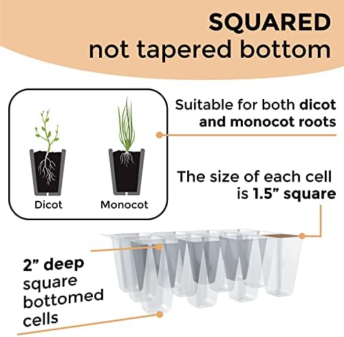 Seed Starter Tray, 10 Pack 12 Cell Seed Starter Kit with Humidity Dome, Reusable Plant Trays for Seedlings, Germination Kit with Humidity Strip for Plant Growing, Starter Pots for Planting - Image 6