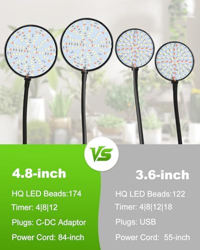 Clip On Grow Lights for Indoor Plants, High PAR & PPFD Full Spectrum Plant Light with Auto On/Off Timer, 5 Dimmable Levels, Flexible Gooseneck LED Grow Lamp for Indoor Growing - Image 5
