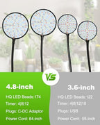 Clip On Grow Lights for Indoor Plants, High PAR & PPFD Full Spectrum Plant Light with Auto On/Off Timer, 5 Dimmable Levels, Flexible Gooseneck LED Grow Lamp for Indoor Growing - Image 5