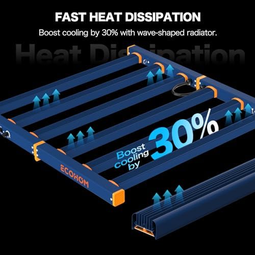 ECOHOM 500W LED Grow Light, Full Spectrum Dimmable Daisy Chain, Pro Bar Style for 4x4ft Grow Tent, Foldable & Hanging Growing Lamp for Indoor Plants Seedlings, Veg and Bloom - Image 6