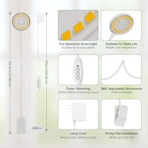 3 Pack Small Plant Lights for Indoor Plants, 12W Each Clip-On LED - Image 3