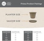 The HC Companies Round Prima Flower Pot Saucers - Plastic Plant Saucer for Outdoors & Indoors - Traditional Plant Pot Trays for Water Drainage -Durable Plant Tray (21-inch Dusty Teal, Pack of 1) - Image 5