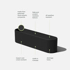 Veradek Demi Series Window Box Planter - Round Outdoor Planter - Image 3