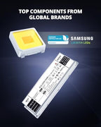 Grow Lights for Seed Starting 250W LED Grow Light Dimming for 4x2/3x3 Tent - Image 2