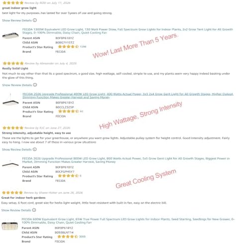 FECiDA Dimmable LED Grow Tent Light for 1x2 ft Coverage - Image 2