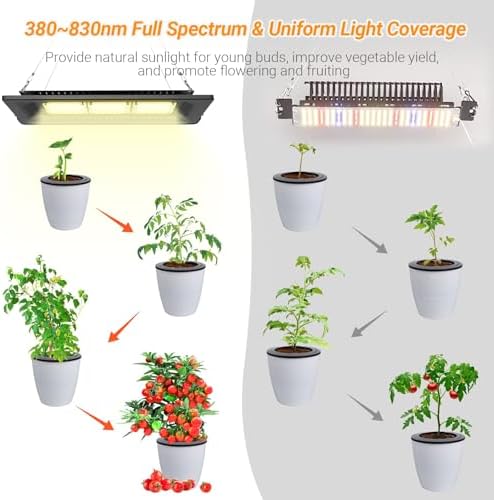 450W Outdoor Grow Lights Waterproof, Grow Light with No Noise - Image 2