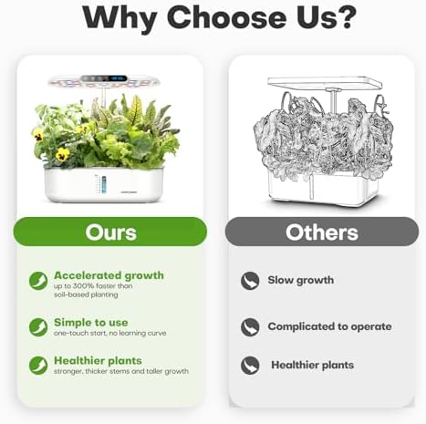 Ahopegarden Hydroponics Growing System with 12 Pods, Indoor Garden Kit with LED Grow Light & LCD Temp Humidity Display, Smart Quiet Pump Planter for Herbs, Lettuce, Vegetables, Kitchen Garden Use - Image 6