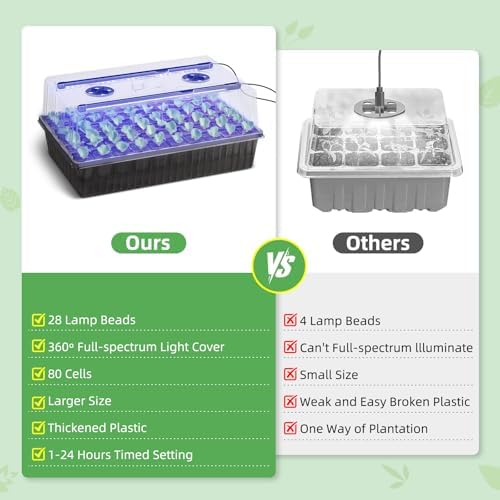 Seed Starter Tray with Grow Light, 2 Pack 120 Cells Seedling Tray Kit with 3-in-1 Soil Moisture Meter, Indoor Seedling Starter Tray for Plant Germination, Seeds Growing - Image 5