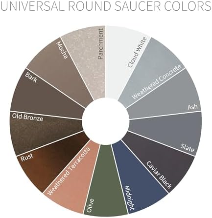 Crescent Garden Universal Round Planter Saucer – Heavy-Duty Plastic Drainage Tray for Indoor & Outdoor Use – Fits Pots with 8" Base (11" Total Outer Diameter) - Olive Green - Image 6