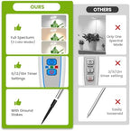 Kullsinss 6.3in Grow Light, Full Spectrum Plant Lights for Indoor Growing - Image 6
