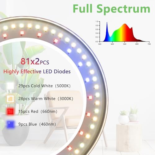 Grow Light for Indoor Plants, Full Spectrum LED Tall Plant Lights with Timer, Standing Floor Growing Lamp, Height Adjustable for Large Plants (White, 40w) - Image 3