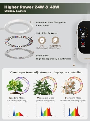 GLOWRIUM Tall Plant Grow Light for Indoor Plants, Full Spectrum Plant Light - Image 3