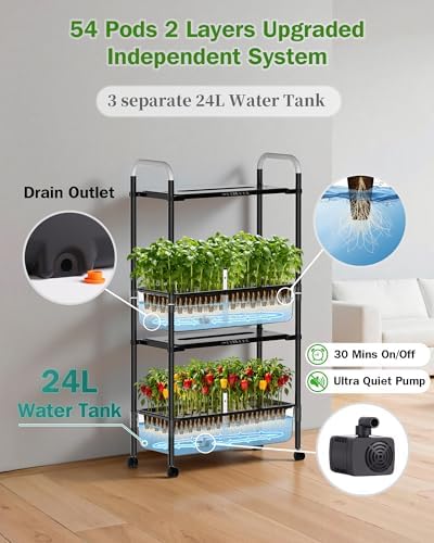 Growell 54 Pods Hydroponics Growing System Kit with Independent Water Pump - Image 4