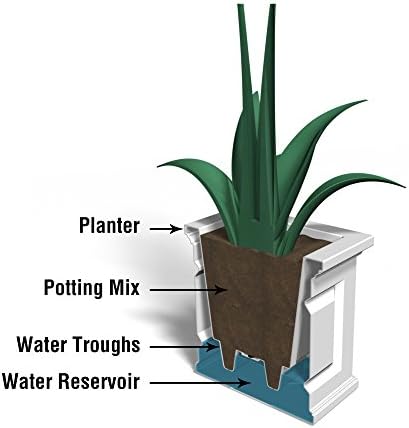 Mayne Nantucket 16x16 Weatherproof Traditional Plastic Planter in Graphite Gray - Image 5