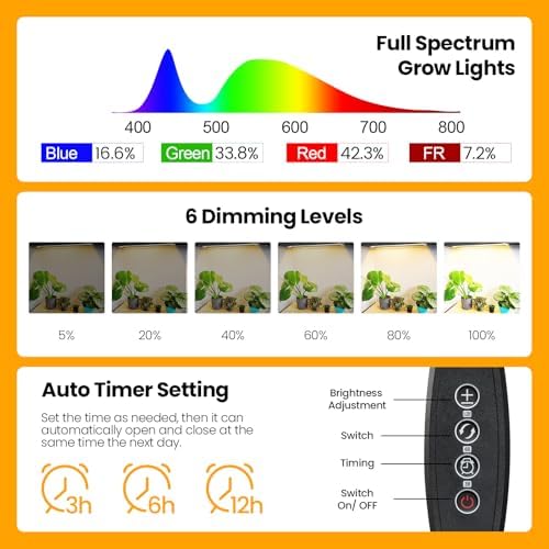 Full Spectrum Grow Strip Lights for Indoor Plants Greenhouse Growing - Image 5