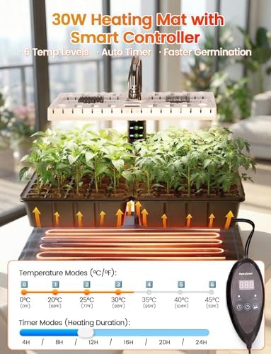 MetryGrow 48W Full Spectrum LED Grow Light Seed Starter Kit, 80-Cell Tray with 30W Heating Mat & Adjustable Dome, Waterproof Germination System for Healthy Indoor Seedlings - Image 6