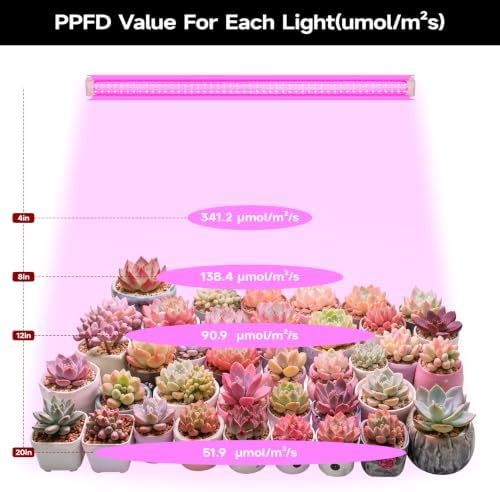 Grow Light for Plant, T8, 4FT, 336W, Full Spectrum, 8 Pack, Linkable - Image 4