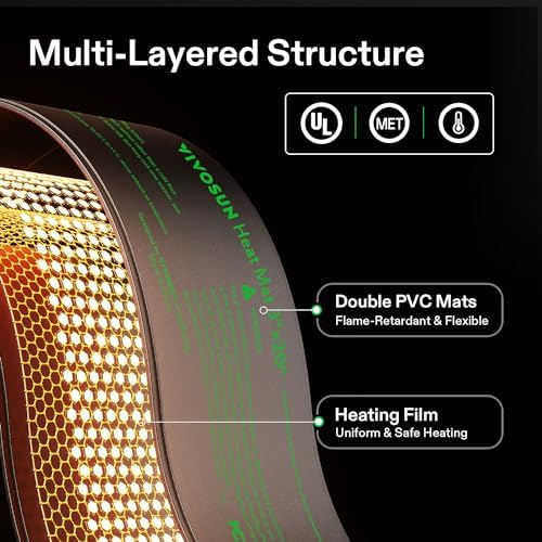 VIVOSUN 3" x 20" Seedling Heat Mat and Digital Thermostat Combo Set - Image 3