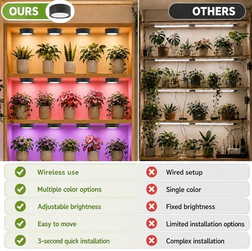 6-Pack Rechargeable Grow Lights for Indoor Plants, Cordless Plant Grow Lamp - Image 6
