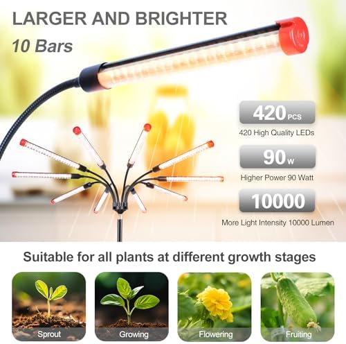 FECiDA Gamechanger 90W Bright Stand Plant Lights for Indoor Growing - Image 5