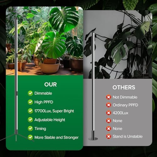 SANSI T10 Standing Grow Lights for Indoor Plants, Vertical Grow Light 4.4FT - Image 6