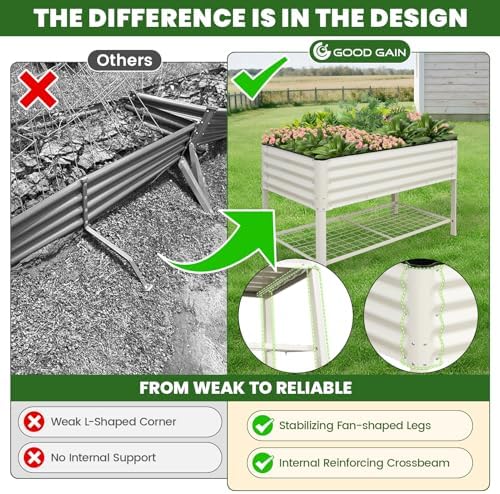 G GOOD GAIN Elevated Raised Garden Bed Kit with Leg, Rack, 2x4ft, White - Image 3