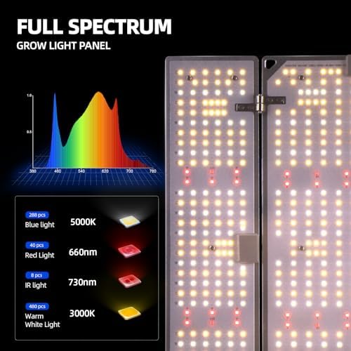 Barrina 4x4 Grow Light Panel, Full Spectrum, Dimmable, 200W, 1 Pack - Image 4