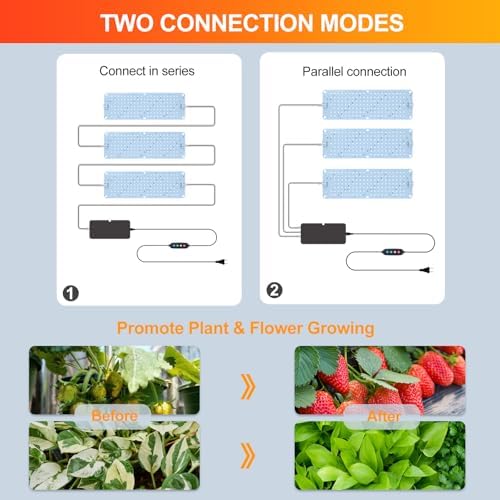 FECiDA High Output Flat Panel Grow Lights for Indoor Plants & Small Shelves - Image 2