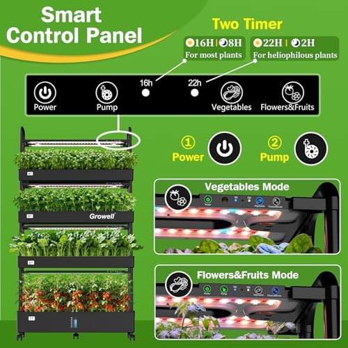 Growell 120 Pods Large Hydroponics Growing System Kit, Indoor Hreb Garden - Image 4