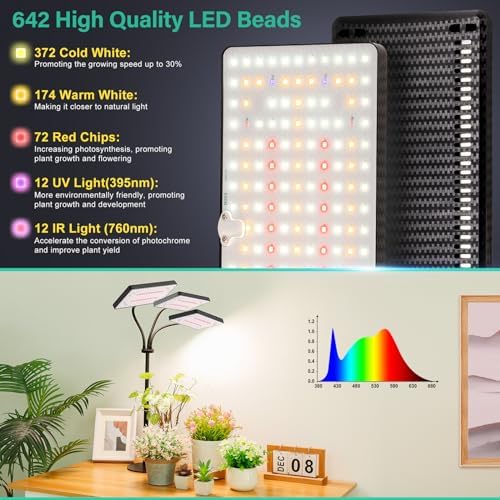 LBW Desk Grow Lights for Indoor Plants, 642 LEDs Full Spectrum Grow Light - Image 3