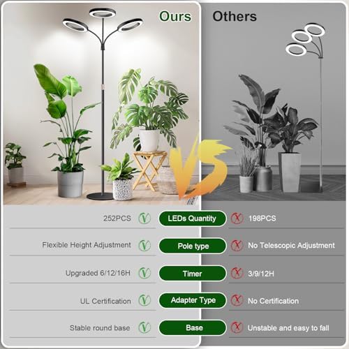 Garpsen Floor Grow Light, 3 Head Full Spectrum with Base, for Large Plants - Image 7
