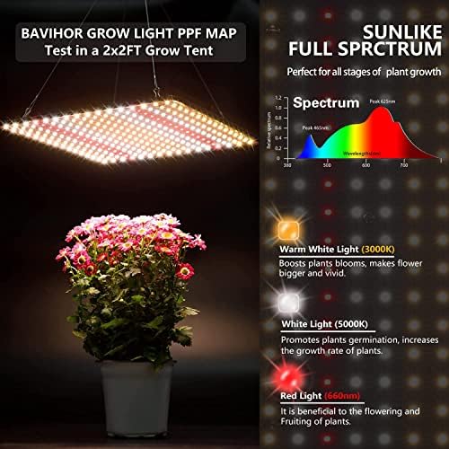 Grow Light, (2-Pack) 200W LED Grow Lights for Indoor Plants Full Spectrum Plant Growing Lamps for Seedling Veg and Bloom - Image 4