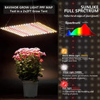 Grow Light, (2-Pack) 200W LED Grow Lights for Indoor Plants Full Spectrum Plant Growing Lamps for Seedling Veg and Bloom - Image 4