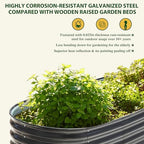 MUPATER 8ftx2ftx1.4ft Raised Garden Bed Outdoor for Vegetables, 9-in-1 Galvanized Metal Planter Box, 17''H Modular Garden Bed Kit Oval for Herbs and Flowers, Grey - Image 5